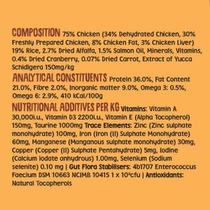 Scrumbles Adult Chicken Dry Cat Food - 2.5kg Composition